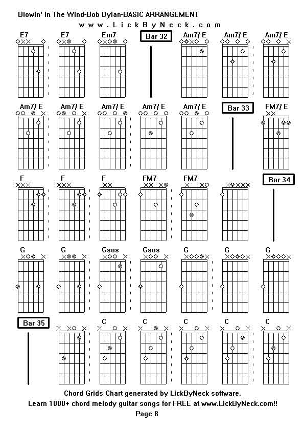 Chord Grids Chart of chord melody fingerstyle guitar song-Blowin' In The Wind-Bob Dylan-BASIC ARRANGEMENT,generated by LickByNeck software.